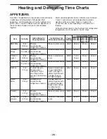 Preview for 26 page of Panasonic NE12521 Operating Instructions Manual