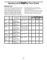 Preview for 28 page of Panasonic NE12521 Operating Instructions Manual