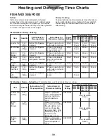 Preview for 30 page of Panasonic NE12521 Operating Instructions Manual