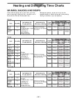 Preview for 31 page of Panasonic NE12521 Operating Instructions Manual