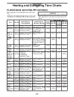 Preview for 32 page of Panasonic NE12521 Operating Instructions Manual