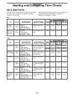 Preview for 33 page of Panasonic NE12521 Operating Instructions Manual