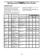 Preview for 34 page of Panasonic NE12521 Operating Instructions Manual