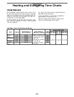 Preview for 35 page of Panasonic NE12521 Operating Instructions Manual