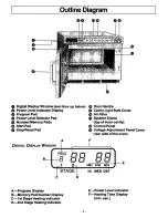 Preview for 6 page of Panasonic NE1257 - COMMERCIAL MICROWAVE Owner'S Manual