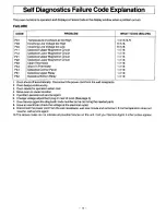 Preview for 14 page of Panasonic NE1257 - COMMERCIAL MICROWAVE Owner'S Manual