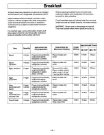 Preview for 22 page of Panasonic NE1257 - COMMERCIAL MICROWAVE Owner'S Manual