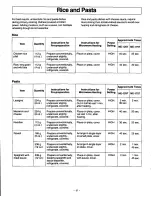 Preview for 27 page of Panasonic NE1257 - COMMERCIAL MICROWAVE Owner'S Manual