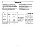 Preview for 29 page of Panasonic NE1257 - COMMERCIAL MICROWAVE Owner'S Manual