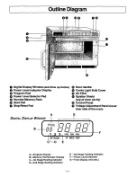 Предварительный просмотр 6 страницы Panasonic NE1257A - COMM. MICROWAVE Owner'S Manual