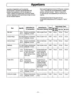 Предварительный просмотр 20 страницы Panasonic NE1257A - COMM. MICROWAVE Owner'S Manual