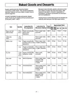 Предварительный просмотр 21 страницы Panasonic NE1257A - COMM. MICROWAVE Owner'S Manual