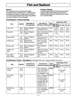 Предварительный просмотр 24 страницы Panasonic NE1257A - COMM. MICROWAVE Owner'S Manual