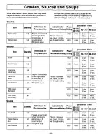 Предварительный просмотр 25 страницы Panasonic NE1257A - COMM. MICROWAVE Owner'S Manual