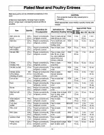 Предварительный просмотр 26 страницы Panasonic NE1257A - COMM. MICROWAVE Owner'S Manual