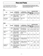 Предварительный просмотр 27 страницы Panasonic NE1257A - COMM. MICROWAVE Owner'S Manual