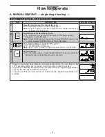 Предварительный просмотр 7 страницы Panasonic NE1257R - COMMERCIAL MICROWAVE OVEN Operating Instructions Manual