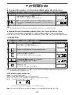 Предварительный просмотр 14 страницы Panasonic NE1257R - COMMERCIAL MICROWAVE OVEN Operating Instructions Manual