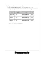 Preview for 2 page of Panasonic NE1257R - COMMERCIAL MICROWAVE OVEN Technical Bulletin