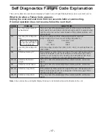 Preview for 17 page of Panasonic NE2157R - COMMERCIAL MICROWAVE OVEN Operating Instructions Manual