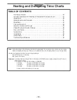 Preview for 18 page of Panasonic NE2157R - COMMERCIAL MICROWAVE OVEN Operating Instructions Manual