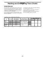 Preview for 29 page of Panasonic NE2157R - COMMERCIAL MICROWAVE OVEN Operating Instructions Manual