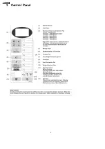 Preview for 5 page of Panasonic NE9051BBQP Service Manual