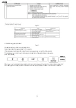 Preview for 19 page of Panasonic NE9051BBQP Service Manual