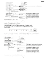 Preview for 20 page of Panasonic NE9051BBQP Service Manual