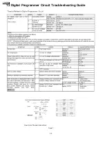 Preview for 21 page of Panasonic NE9051BBQP Service Manual