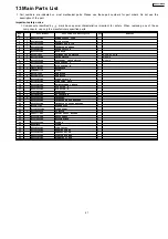 Preview for 22 page of Panasonic NE9051BBQP Service Manual