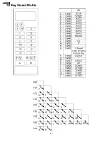 Preview for 27 page of Panasonic NE9051BBQP Service Manual