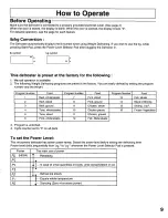 Preview for 9 page of Panasonic NEDF20G - COMMERCIAL MICROVEN Operating Instructions Manual