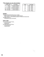 Preview for 10 page of Panasonic NEDF20G - COMMERCIAL MICROVEN Operating Instructions Manual