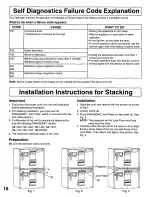 Preview for 18 page of Panasonic NEDF20G - COMMERCIAL MICROVEN Operating Instructions Manual