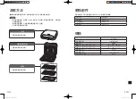 Preview for 15 page of Panasonic NF-HW1 Operating Instructions Manual