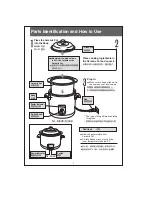 Предварительный просмотр 2 страницы Panasonic NF-M15B Operating Instructions Manual