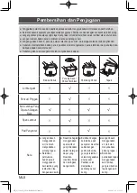 Preview for 16 page of Panasonic NF-N31A Operating Instructions Manual