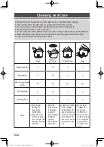 Предварительный просмотр 9 страницы Panasonic NF-N51AWRA Operating Instructions Manual