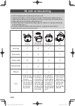 Предварительный просмотр 17 страницы Panasonic NF-N51AWRA Operating Instructions Manual