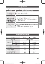 Preview for 18 page of Panasonic NF-N51AWRA Operating Instructions Manual