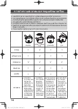 Предварительный просмотр 25 страницы Panasonic NF-N51AWRA Operating Instructions Manual