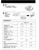 Preview for 15 page of Panasonic NF-RT300N Operating Manual