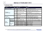 Preview for 4 page of Panasonic NFC-TAG Installation Manual