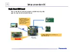 Preview for 13 page of Panasonic NFC-TAG Installation Manual