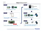 Preview for 17 page of Panasonic NFC-TAG Installation Manual