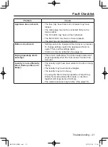 Предварительный просмотр 21 страницы Panasonic NH-P70G2WAU Operating Instructions & Installation Instructions