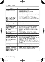 Предварительный просмотр 22 страницы Panasonic NH-P70G2WAU Operating Instructions & Installation Instructions