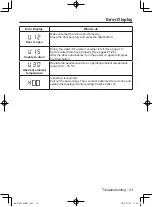 Предварительный просмотр 23 страницы Panasonic NH-P70G2WAU Operating Instructions & Installation Instructions