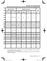 Preview for 15 page of Panasonic NH-P80G1 Operating Instructions & Installation Instructions